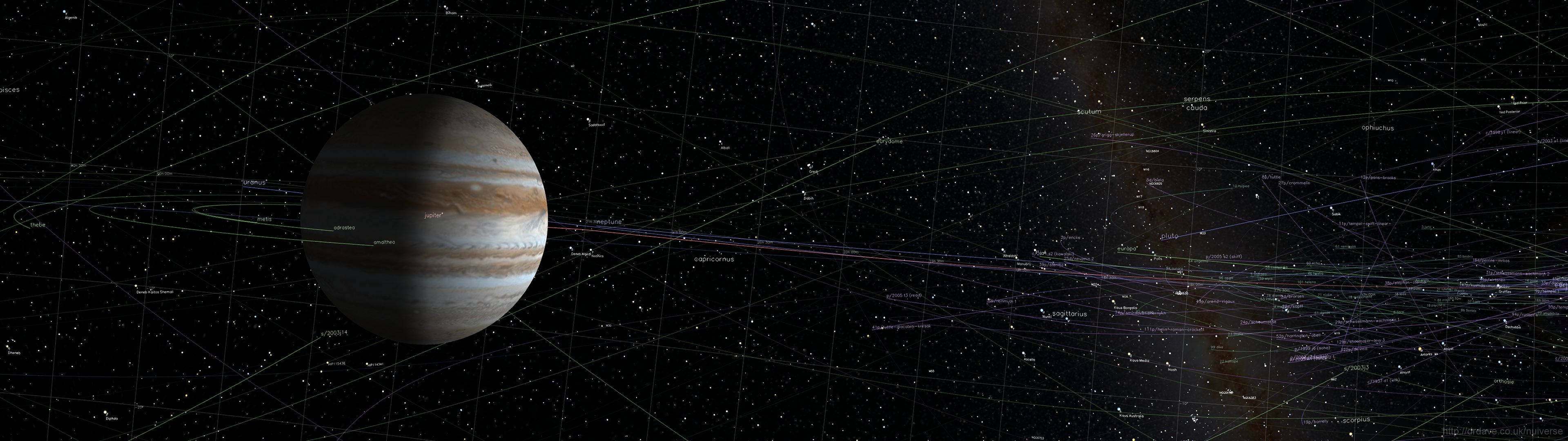 3840x1080 HD Çift Monitör Jüpiter Duvar Kağıdı