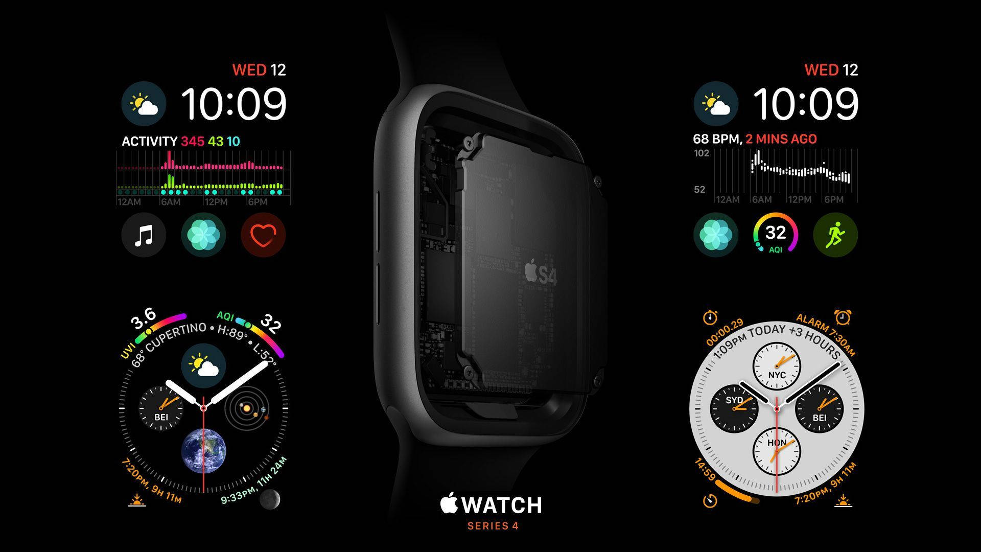 Apple Watch Seri Dört Özellikleri Duvar Kağıdı