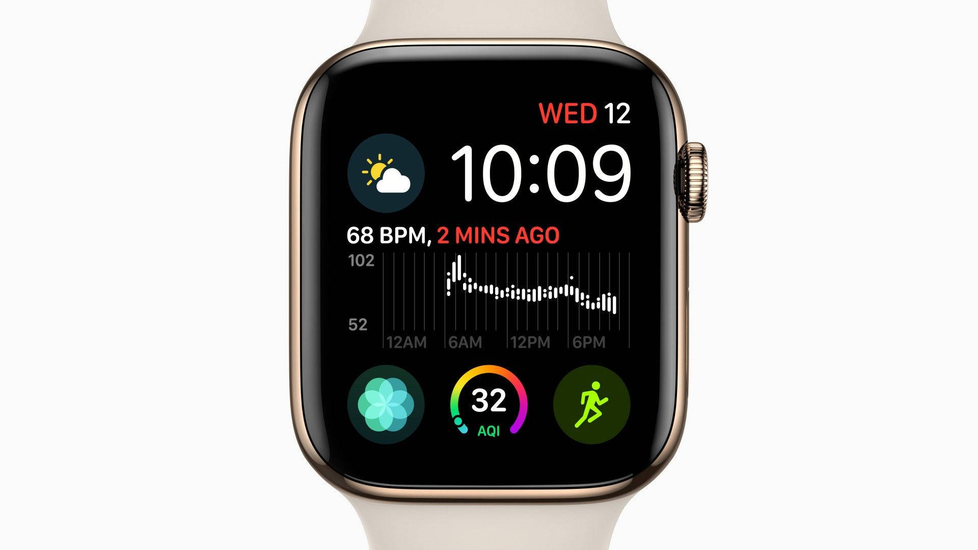 Apple Watch Uygulamaları ve Arayüzü Duvar Kağıdı