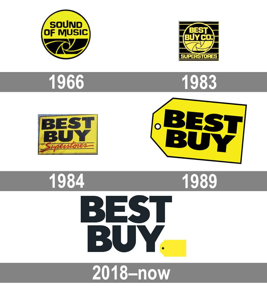 Best Buy Uygulaması ile harika fırsatlar yakalayın Duvar Kağıdı