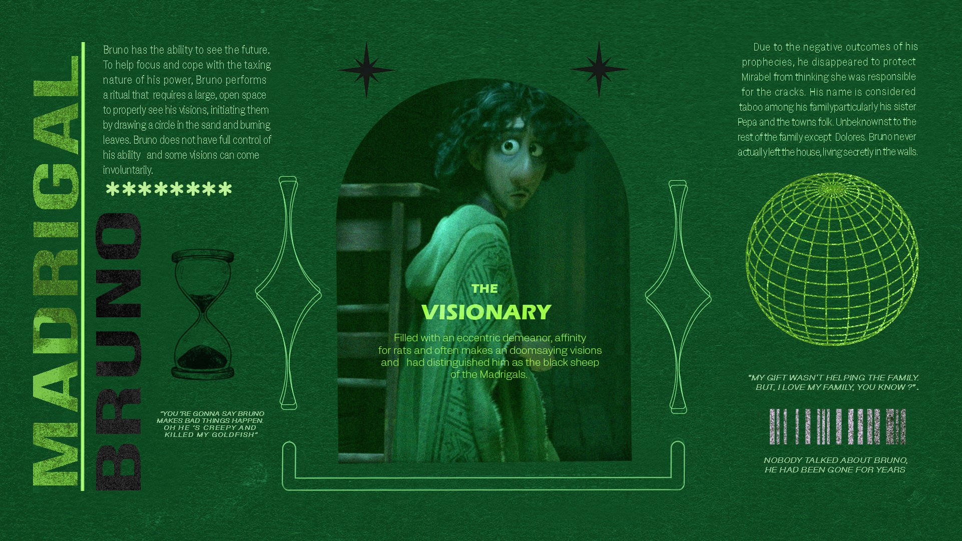 Bruno Encanto Infografik Sanatı Duvar Kağıdı