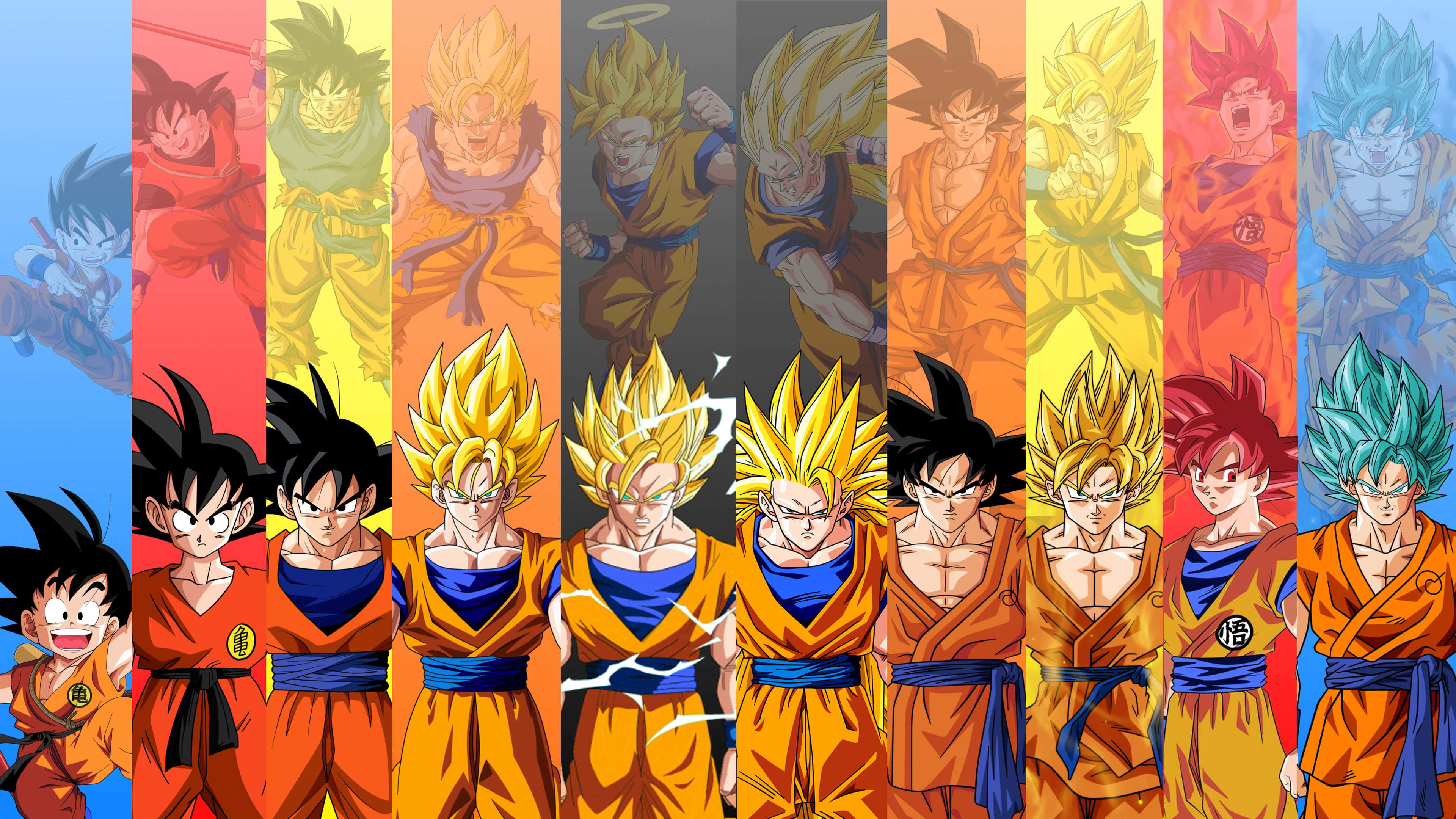 Dragon Ball Z Goku Evrimi Resmi Duvar Kağıdı