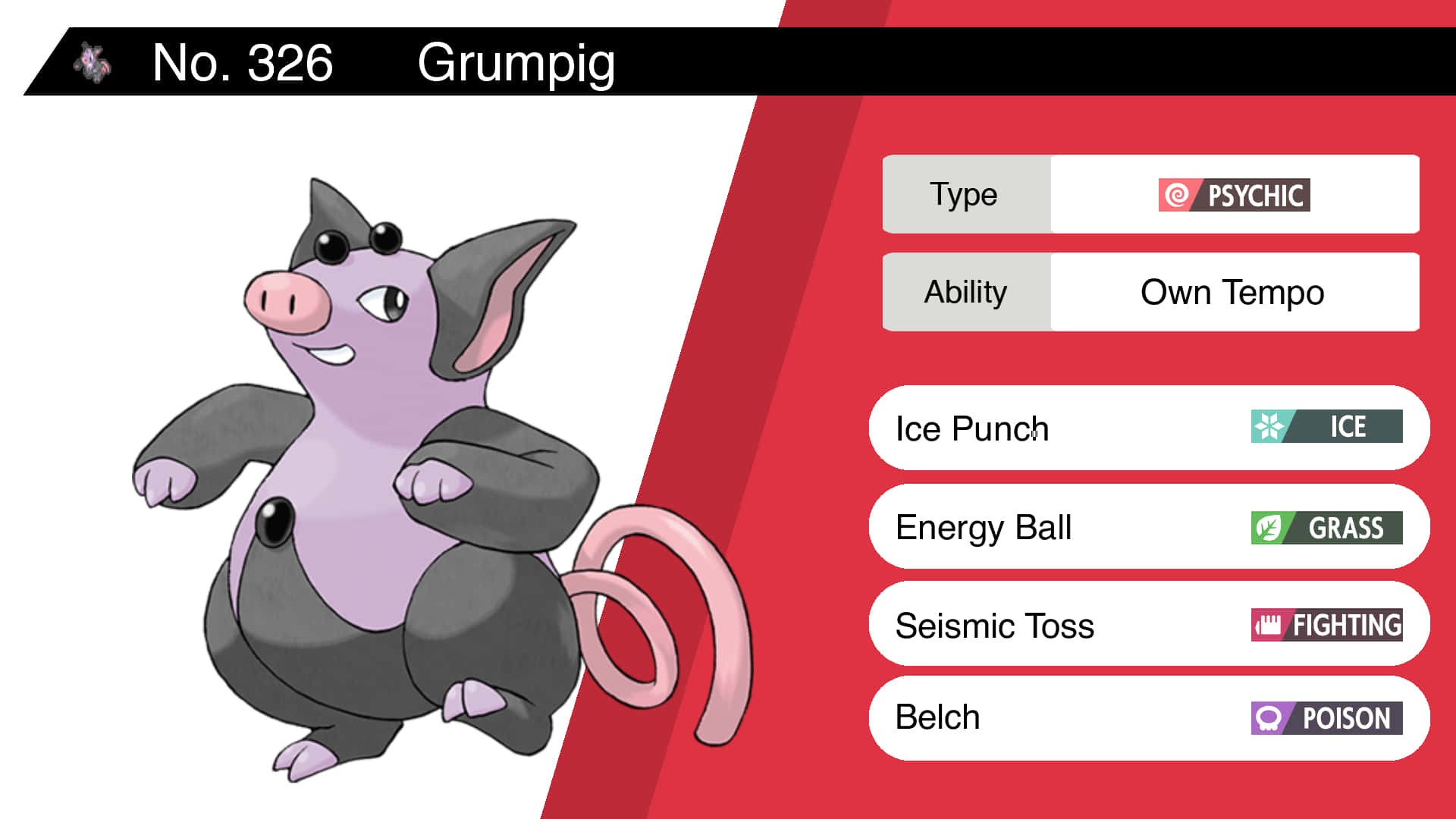 Grumpig İstatistiklerle Duvar Kağıdı