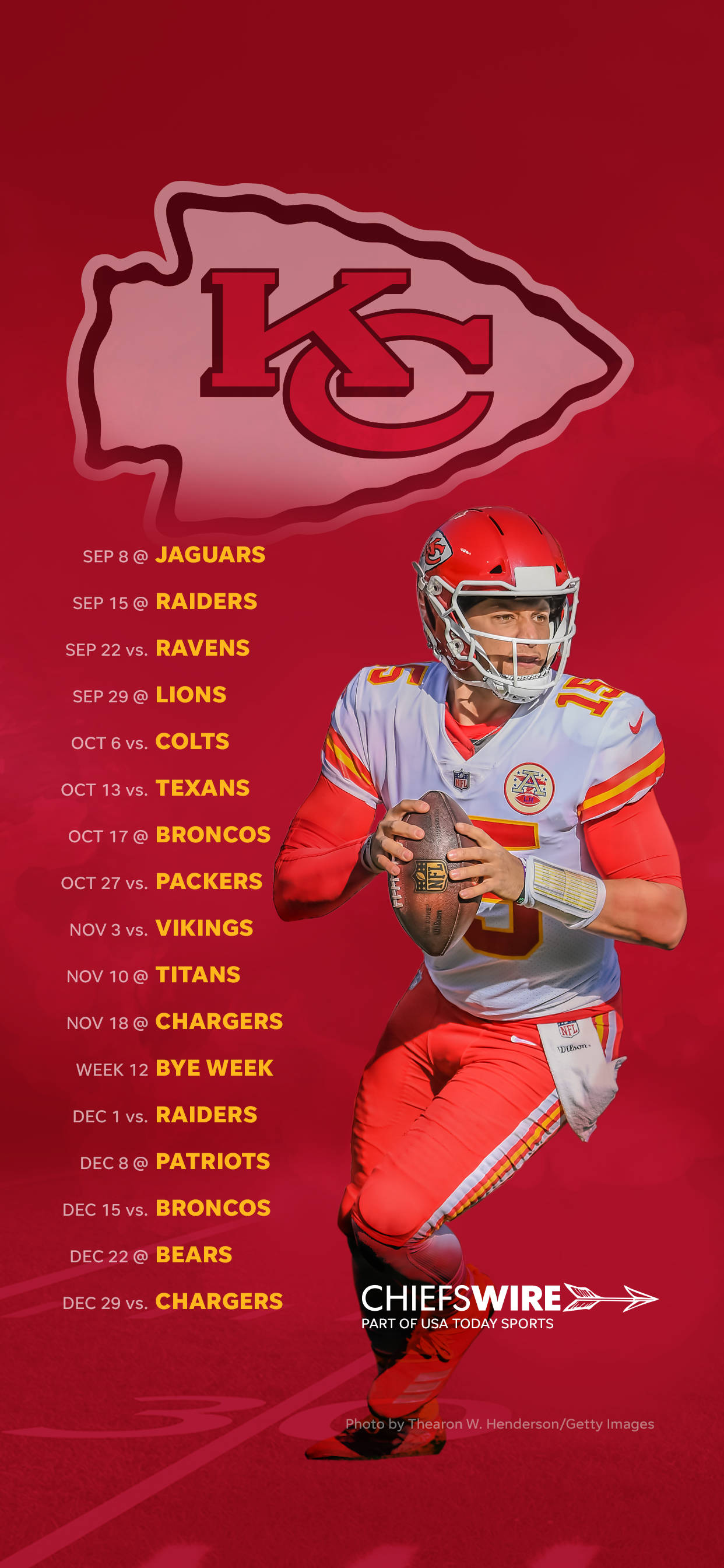 Kansas City Chiefs Futbol Takımı'nın şık, havalı logosu Duvar Kağıdı