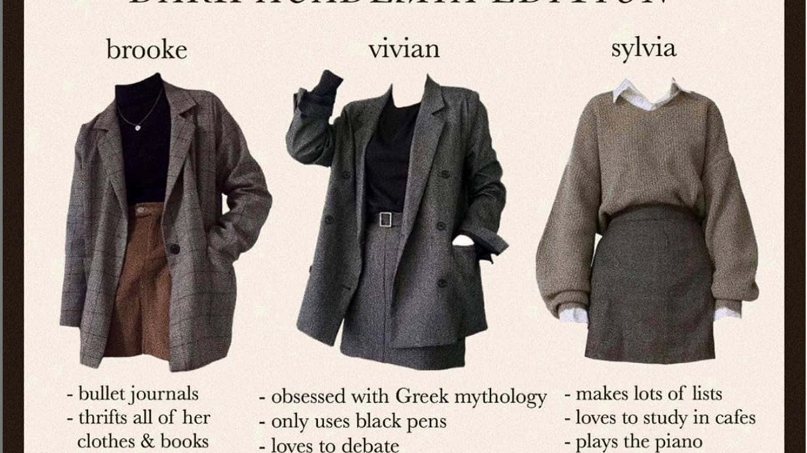 Karanlık Akademi Estetiği: Bilgi ve gizli sırların karmaşık dünyasına nostaljik bir bakış Duvar Kağıdı