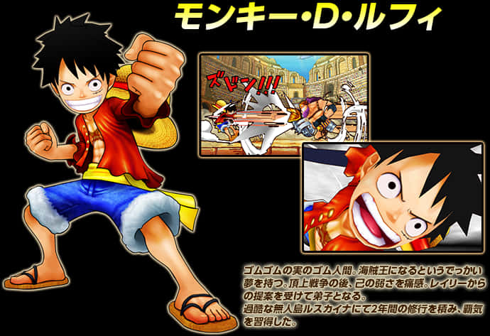 Luffy Anime Karakter Tanıtımı Duvar Kağıdı