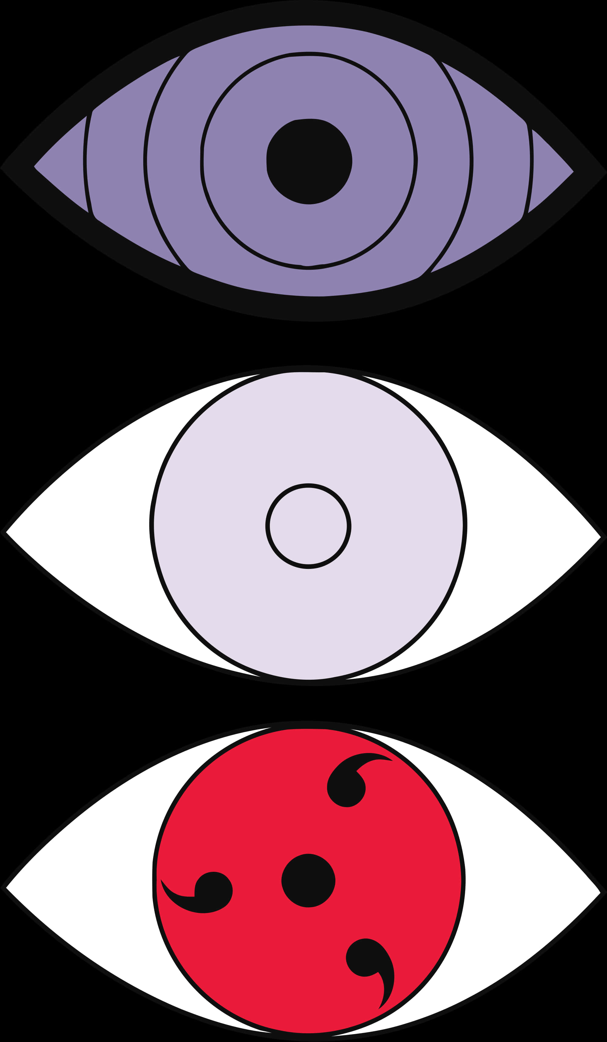 Naruto Gözleri Rinnegan Sharingan Byakugan Duvar Kağıdı