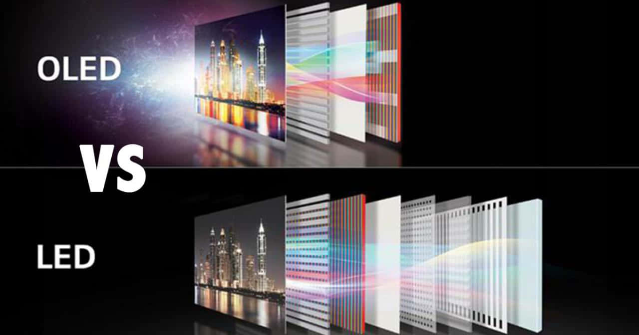 OLED LCD TV Görüntüsü Duvar Kağıdı