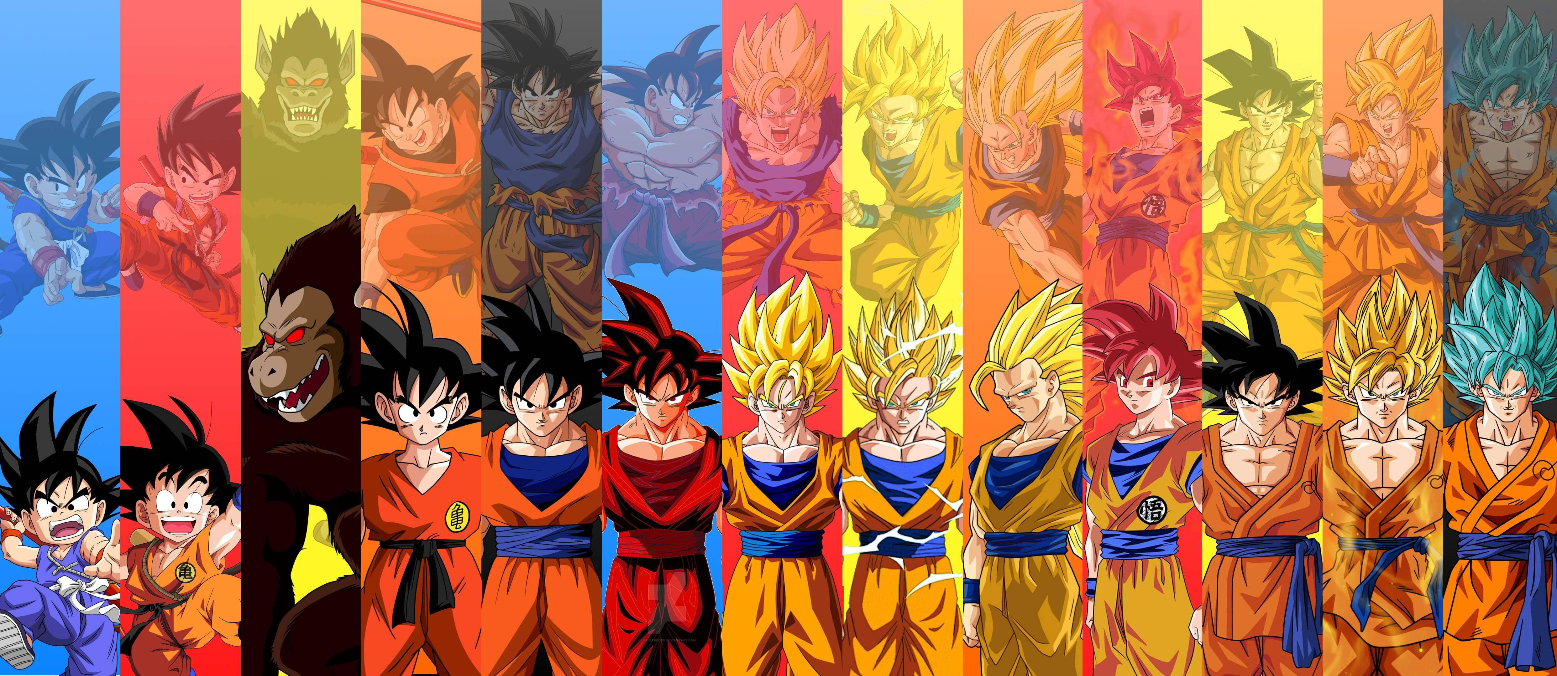 Oozaru Dönüşümü, efsanevi Saiyan Goku'ya inanılmaz bir güç veriyor. Duvar Kağıdı