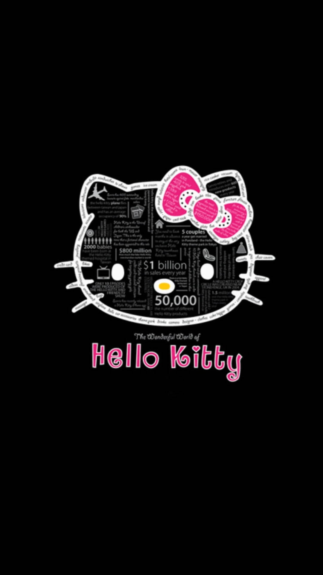 Siyah Hello Kitty Dünyası Duvar Kağıdı