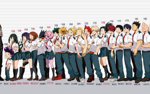 Sevimli Todoroki My Hero Academia Kadrosu duvar kağıdı — Sevimli todoroki Duvar Kağıdı