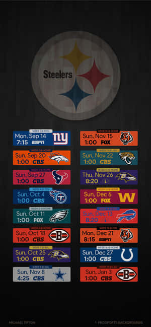 Steelers Iphone — iPhone 14 Pro Duvar Kağıdı
